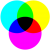 تفاوت CMYK و RGB در رنگ بندی